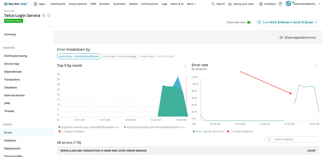 Login service errors